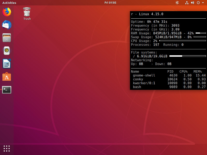 Cómo buscar memoria disponible en Ubuntu