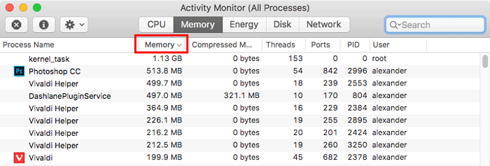 Uso del monitor de actividad para solucionar fácilmente los problemas de su Mac