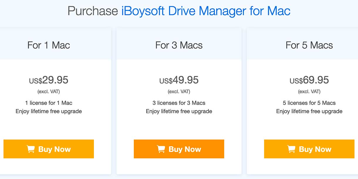 Maneje sus discos duros fácilmente en Mac con iBoySoft Drive Manager. A veces es necesario trabajar con un determinado tipo de unidad. Si su sistema operativo no soporta esa unidad, una aplicación como iBoySoft Drive Manager le ayudará.