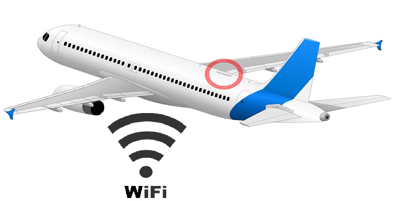 ¿Cómo funciona la conexión Wi-Fi de un avión? accedió recientemente a Internet en un vuelo comercial y se pregunta cómo puede conectarse a la Web a una altitud tan elevada? Así es como funciona el Wi-Fi de un avión.