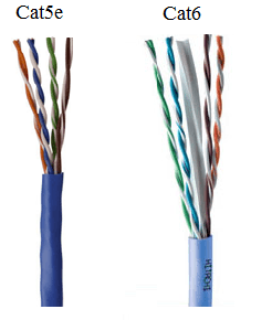 Lo que debe saber al comprar cables EthernetLos cables Ethernet son una parte clave de la experiencia de la informática doméstica de todos. Aquí le mostraremos las cosas que necesita saber cuando compre cables ethernet!