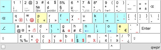 Do Alternative Keyboard Layouts Really Work? además de la disposición estándar del teclado QWERTY, también hay varias disposiciones de teclado alternativas. ¿Son buenos, y realmente funcionan? Vamos a averiguarlo!